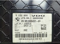  Щиток приборов (приборная панель) BMW 4 F32 2013-2021 20538812 #3
