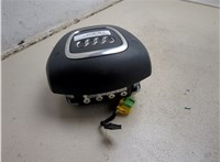 8R0880201AQ Подушка безопасности водителя Audi Q5 2008-2017 20540821 #2
