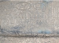  Защита арок (подкрылок) Hyundai Santa Fe 2005-2012 20540974 #3