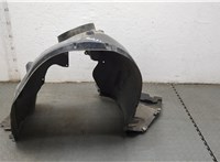  Защита арок (подкрылок) BMW X2 (F39) 2017-2023 20541064 #1