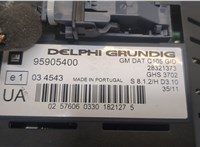 95905400 Дисплей компьютера (информационный) Opel Antara 2006-2015 20541185 #4