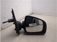  Зеркало боковое Dacia Sandero 2013-2020 20541388 #1