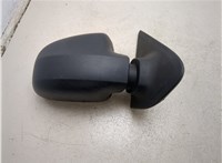  Зеркало боковое Dacia Sandero 2013-2020 20541388 #4