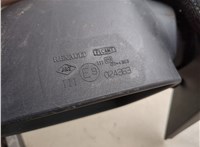  Зеркало боковое Dacia Sandero 2013-2020 20541388 #6