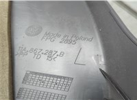  Накладка стойки Volkswagen ID.4 20541514 #4