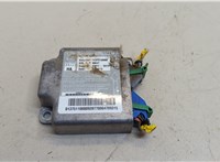  Блок управления подушками безопасности Citroen Jumper (Relay) 2014-2025 20542584 #1