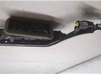  Дефлектор обдува салона Volkswagen ID.4 20542816 #2
