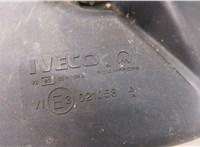  Зеркало бордюрное Iveco EuroCargo 3 2015-2025 20543292 #5