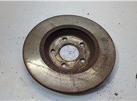 8K0615601B Диск тормозной Audi A6 (C7) 2011-2018 20544433 #1