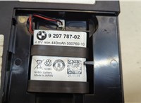 9876796 Блок комфорта Mini Cooper (F56) 2013-2024 20544956 #6