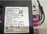 9876796 Блок комфорта Mini Cooper (F56) 2013-2024 20544956 #7