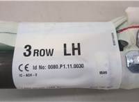  Подушка безопасности боковая (шторка) Land Rover Discovery Sport 2014-2022 20545060 #4