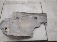  Защита арок (подкрылок) Mercedes E W213 2016-2023 20545313 #2