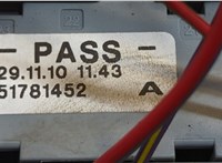  Блок предохранителей Ford Ka 2009-2016 20545397 #3