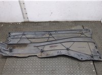  Защита днища, запаски, КПП, подвески Volkswagen Jetta 7 2018- 20545831 #1