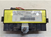  Блок предохранителей Peugeot 308 2007-2013 20545986 #3
