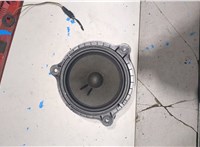 281569368R Динамик Dacia Duster 2017-2024 20546243 #1