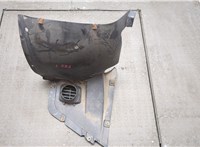  Защита арок (подкрылок) Porsche Panamera 2009-2016 20546797 #1