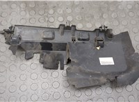 9650602280 Кожух вентилятора радиатора (диффузор) Citroen C5 2004-2008 20548130 #2