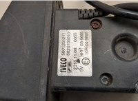  Педаль газа Iveco EuroCargo 3 2015-2025 20548497 #2