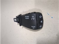 255526831R Джойстик мультимедиа Dacia Duster 2017-2024 20548560 #3