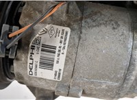 224332597R Катушка зажигания Renault Megane 2 2002-2009 11472922 #3