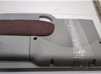  Дверная карта (Обшивка двери) Renault Kangoo 1998-2008 20549692 #1
