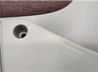  Дверная карта (Обшивка двери) Renault Kangoo 1998-2008 20549692 #2