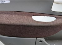  Дверная карта (Обшивка двери) Renault Kangoo 1998-2008 20549692 #3