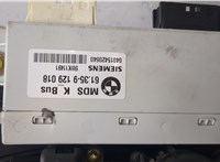  Люк BMW X3 E83 2003-2010 20549955 #7