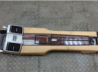  Консоль салона (кулисная часть) Porsche Panamera 2009-2016 20550650 #1