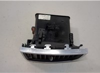  Дефлектор обдува салона Porsche Panamera 2009-2016 20551062 #2
