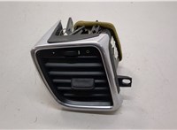  Дефлектор обдува салона Porsche Panamera 2009-2016 20551063 #1