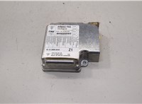  Блок управления подушками безопасности Porsche Panamera 2009-2016 20551233 #1