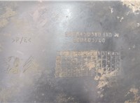  Защита арок (подкрылок) Citroen Berlingo 2008-2012 20553279 #3