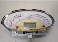  Щиток приборов (приборная панель) Subaru Justy 2007-2011 20553460 #1