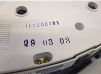  Щиток приборов (приборная панель) Volvo S60 2000-2009 20553480 #4