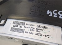  Щиток приборов (приборная панель) Volvo S80 1998-2006 20553519 #5