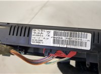  Щиток приборов (приборная панель) Renault Scenic 2003-2009 20553643 #4
