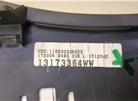  Щиток приборов (приборная панель) Opel Tigra 2004-2009 20553783 #3