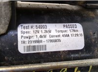  Стартер Subaru Tribeca (B9) 2004-2014 20554181 #5