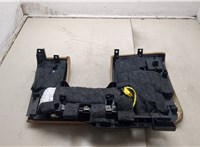  Пластик панели торпеды Porsche Panamera 2009-2016 11475865 #2