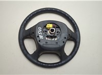 06770S9AG80ZA Подушка безопасности водителя Honda CR-V 2001-2006 11477285 #5