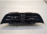  Кнопка аварийки Ford Escape 2019-2022 11477501 #1