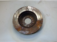 Диск тормозной Porsche Cayenne 2002-2010 20559988 #1