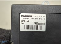 4461702010 Блок управления подвеской Iveco EuroCargo 2 2002-2015 20560513 #4