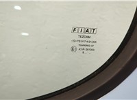  Ручка двери наружная Fiat Doblo 2000-2015 11480723 #3