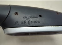  Зеркало боковое Skoda Fabia 1999-2007 20562098 #4