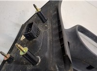  Зеркало боковое Renault Scenic 1996-2002 20562578 #5