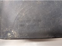  Зеркало боковое Dacia Logan 2004-2012 20560933 #3